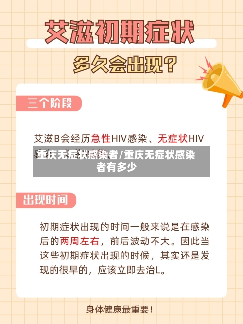 重庆无症状感染者/重庆无症状感染者有多少-第3张图片