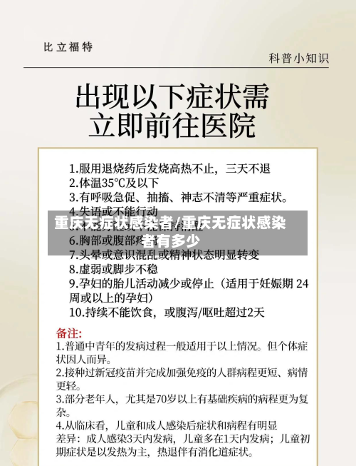 重庆无症状感染者/重庆无症状感染者有多少