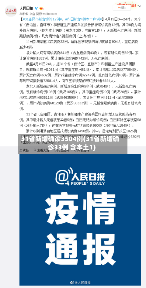 31省新增确诊3504例(31省新增确诊33例 含本土1)-第3张图片