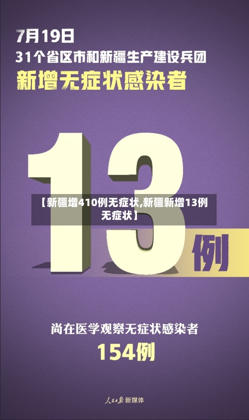 【新疆增410例无症状,新疆新增13例无症状】-第3张图片