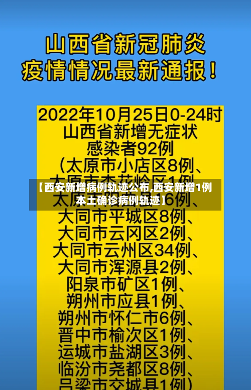 【西安新增病例轨迹公布,西安新增1例本土确诊病例轨迹】