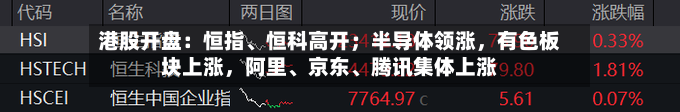 港股开盘：恒指、恒科高开；半导体领涨，有色板块上涨	，阿里	、京东、腾讯集体上涨-第2张图片