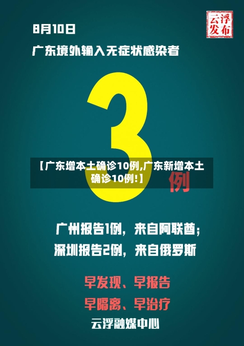 【广东增本土确诊10例,广东新增本土确诊10例!】-第2张图片