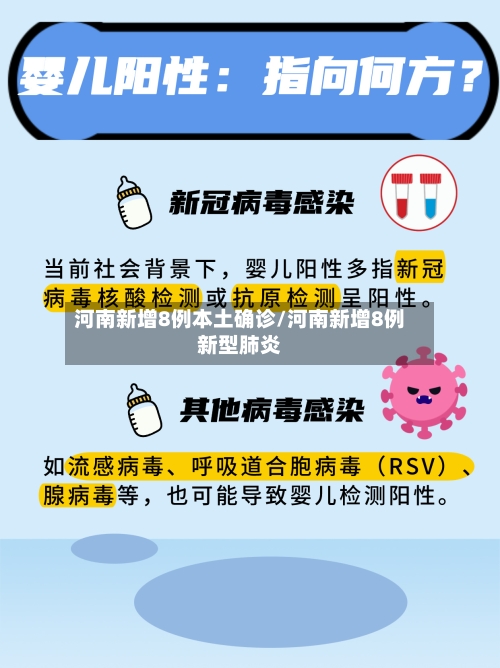 河南新增8例本土确诊/河南新增8例新型肺炎