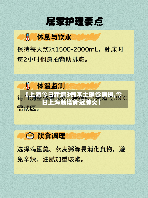 【上海今日新增3例本土确诊病例,今日上海新增新冠肺炎】-第2张图片