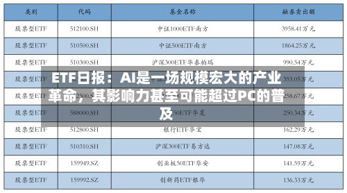 ETF日报：AI是一场规模宏大的产业革命，其影响力甚至可能超过PC的普及-第3张图片