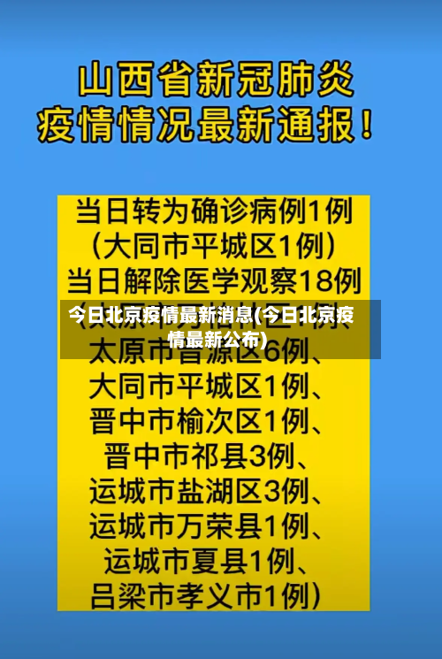 今日北京疫情最新消息(今日北京疫情最新公布)