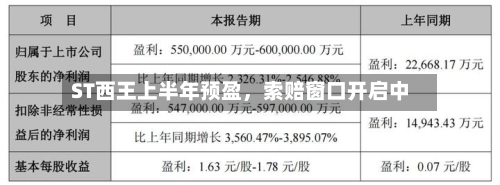 ST西王上半年预盈，索赔窗口开启中-第2张图片