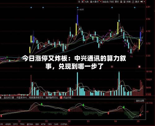 今日涨停又炸板：中兴通讯的算力叙事，兑现到哪一步了-第3张图片