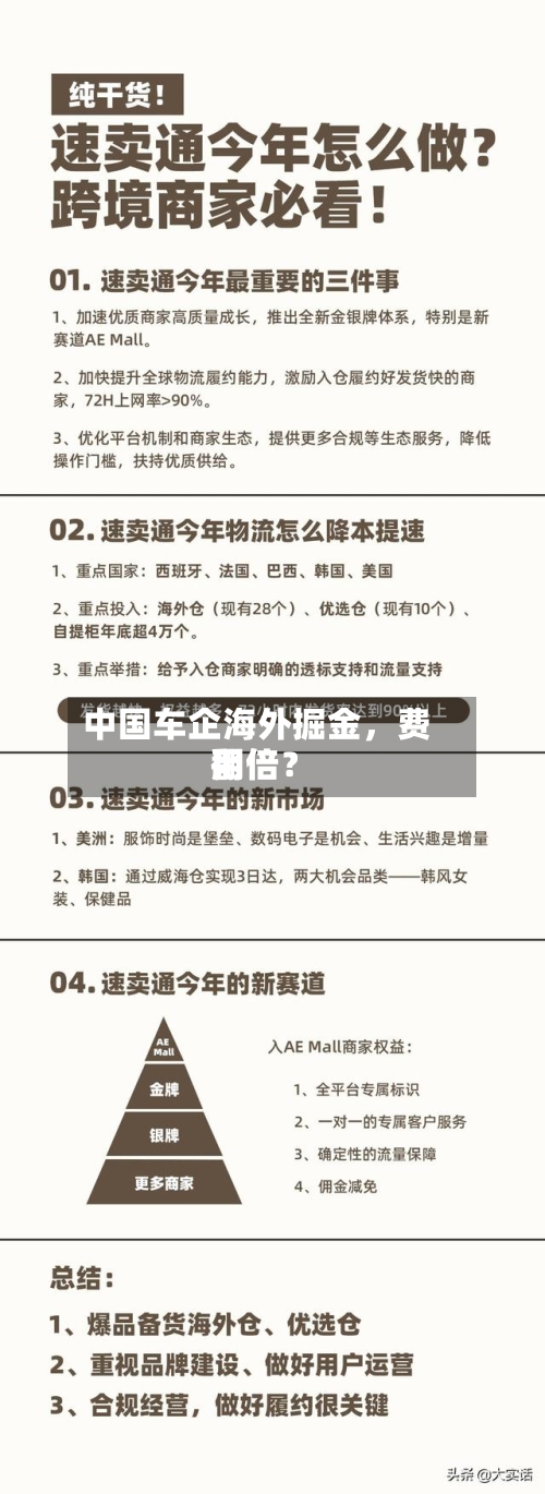 中国车企海外掘金，费用翻倍？-第2张图片