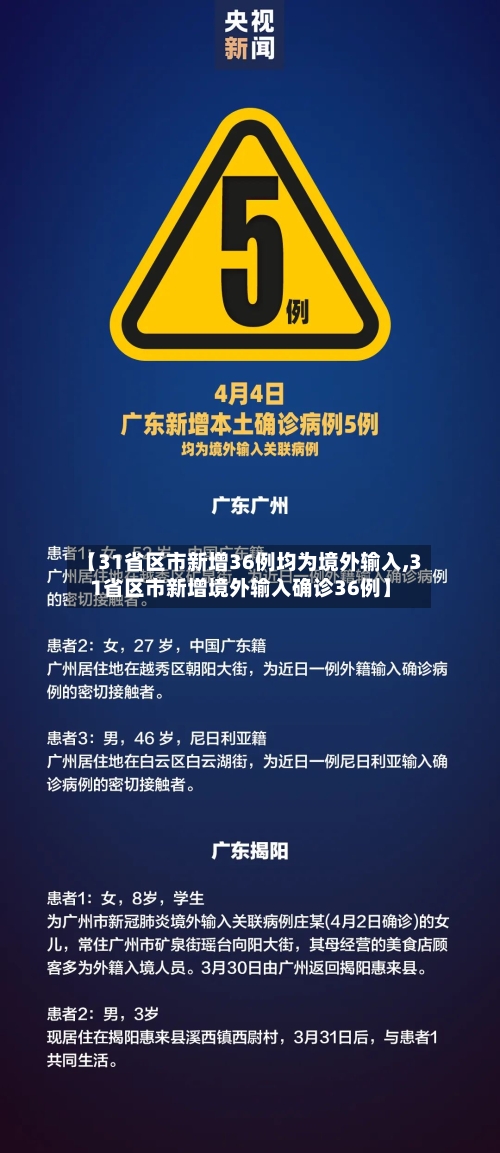 【31省区市新增36例均为境外输入,31省区市新增境外输入确诊36例】