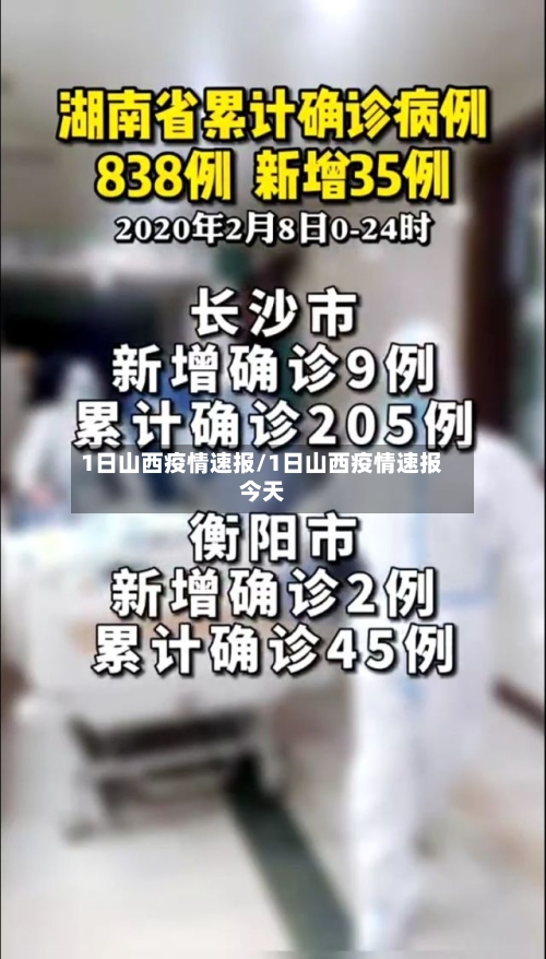 1日山西疫情速报/1日山西疫情速报今天