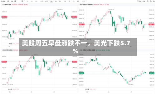 美股周五早盘涨跌不一，美光下跌5.7%-第2张图片
