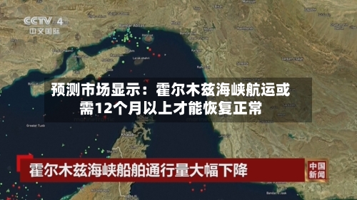 预测市场显示：霍尔木兹海峡航运或需12个月以上才能恢复正常-第2张图片