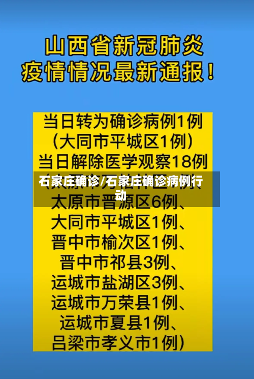 石家庄确诊/石家庄确诊病例行动