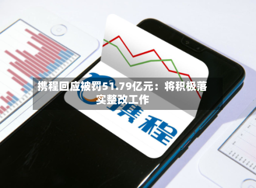 携程回应被罚51.79亿元：将积极落实整改工作-第2张图片