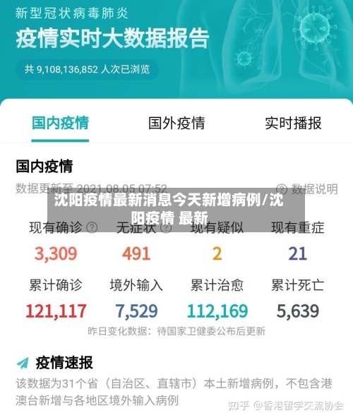 沈阳疫情最新消息今天新增病例/沈阳疫情 最新-第2张图片