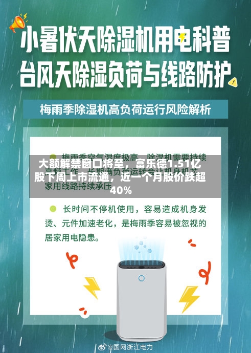 大额解禁窗口将至，富乐德1.51亿股下周上市流通	，近一个月股价跌超40%-第2张图片