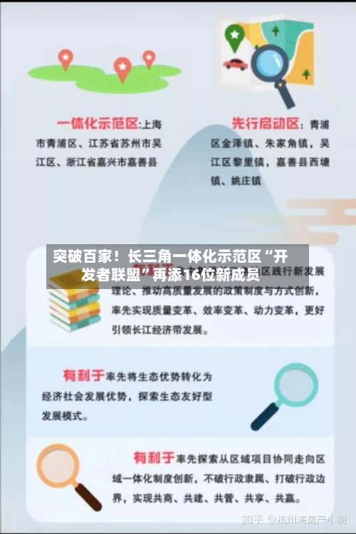 突破百家！长三角一体化示范区“开发者联盟”再添16位新成员-第3张图片