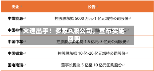 火速出手！多家A股公司，宣布实施回购-第2张图片