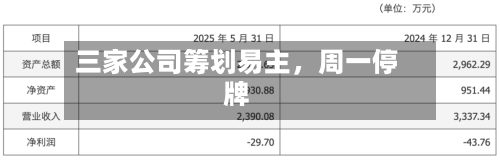 三家公司筹划易主，周一停牌-第2张图片