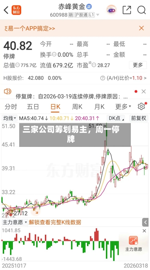 三家公司筹划易主，周一停牌-第3张图片