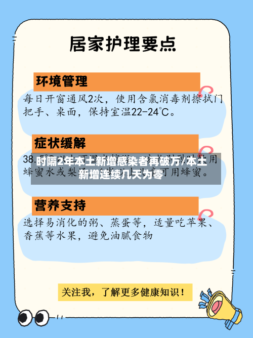 时隔2年本土新增感染者再破万/本土新增连续几天为零-第2张图片
