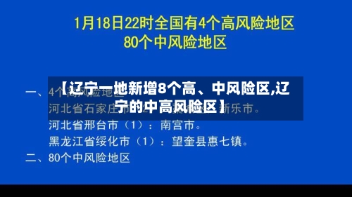 【辽宁一地新增8个高、中风险区,辽宁的中高风险区】-第3张图片