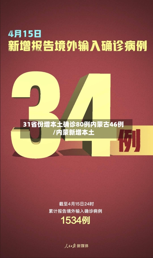 31省份增本土确诊80例内蒙古46例/内蒙新增本土-第2张图片