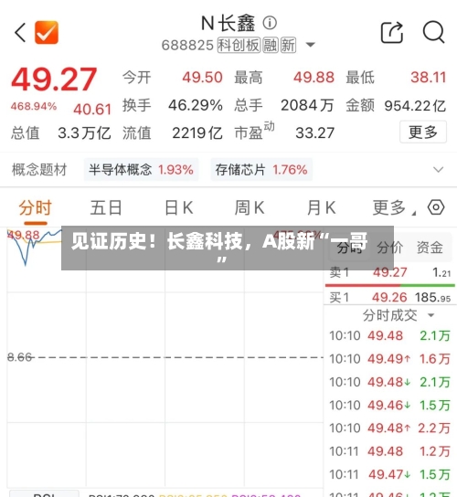 见证历史！长鑫科技，A股新“一哥”-第2张图片