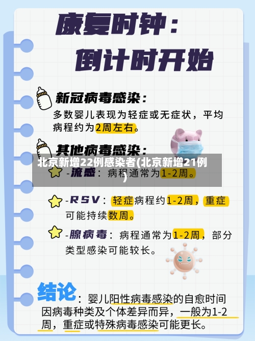 北京新增22例感染者(北京新增21例)