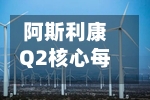 阿斯利康Q2核心每股收益超预期，重申2030年800亿美元营收目标-第2张图片