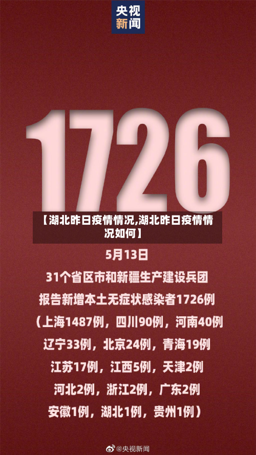 【湖北昨日疫情情况,湖北昨日疫情情况如何】-第3张图片