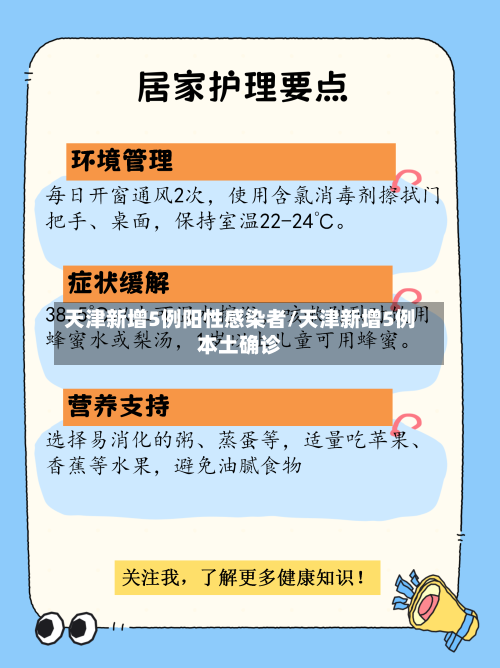 天津新增5例阳性感染者/天津新增5例本土确诊-第2张图片