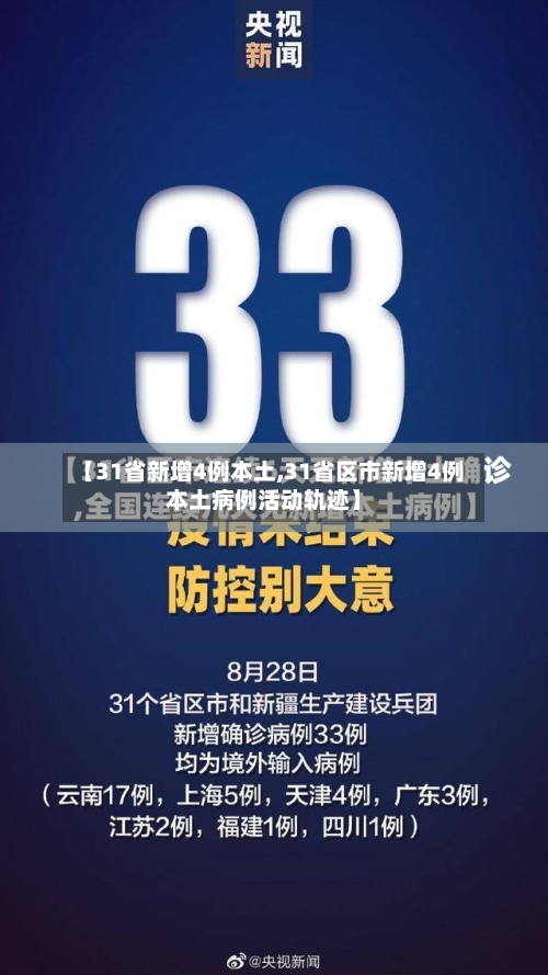【31省新增4例本土,31省区市新增4例本土病例活动轨迹】-第2张图片