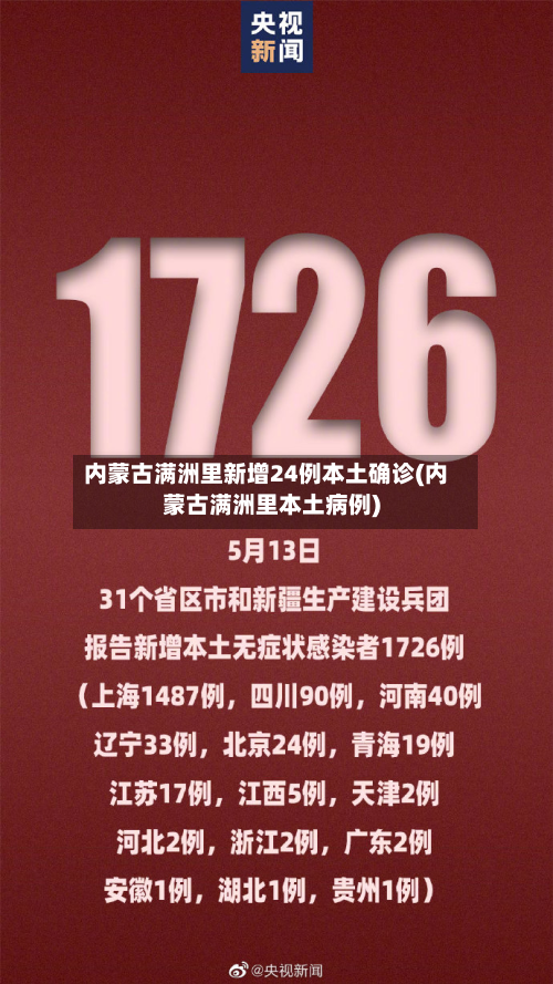 内蒙古满洲里新增24例本土确诊(内蒙古满洲里本土病例)