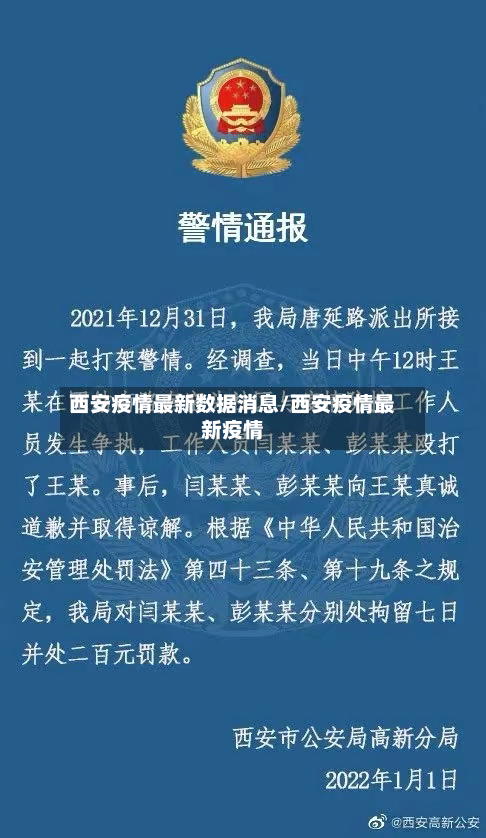 西安疫情最新数据消息/西安疫情最新疫情-第2张图片