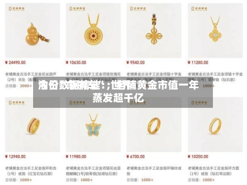 今日数据精选：世界油价“急刹车	”；老铺黄金市值一年蒸发超千亿-第2张图片