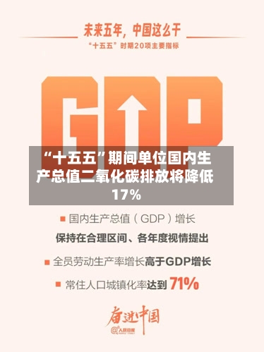 “十五五”期间单位国内生产总值二氧化碳排放将降低17%-第2张图片