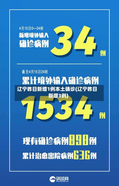 辽宁昨日新增1例本土确诊(辽宁昨日新增3例)-第2张图片