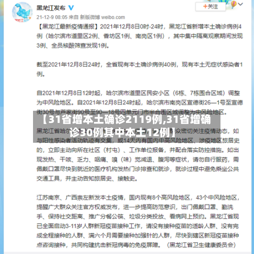 【31省增本土确诊2119例,31省增确诊30例其中本土12例】