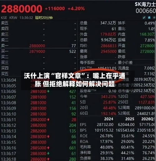 沃什上演“官样文章	”：嘴上在乎通胀 但拒绝解释如何解决问题-第2张图片