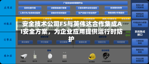 安全技术公司F5与英伟达合作集成AI安全方案，为企业应用提供运行时防护-第2张图片