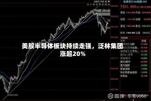 美股半导体板块持续走强，泛林集团涨超20%-第2张图片
