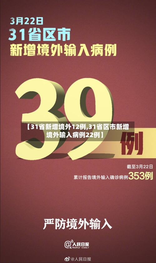 【31省新增境外12例,31省区市新增境外输入病例22例】