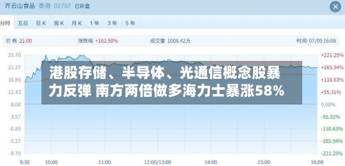港股存储、半导体	、光通信概念股暴力反弹 南方两倍做多海力士暴涨58%-第3张图片