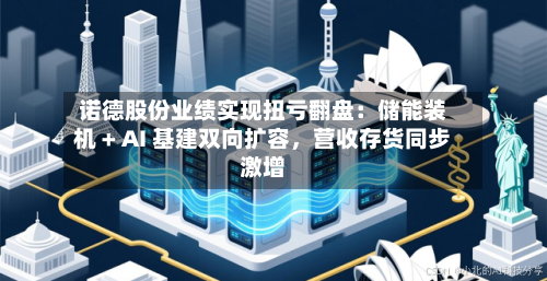 诺德股份业绩实现扭亏翻盘：储能装机 + AI 基建双向扩容，营收存货同步激增-第2张图片
