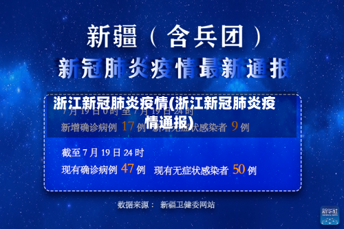 浙江新冠肺炎疫情(浙江新冠肺炎疫情通报)-第2张图片