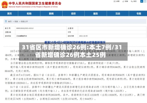 31省区市新增确诊26例:本土7例/31省新增确诊26例本土25例-第3张图片