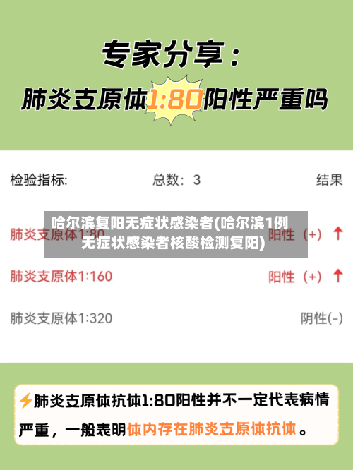 哈尔滨复阳无症状感染者(哈尔滨1例无症状感染者核酸检测复阳)-第2张图片